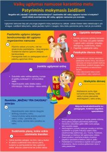 vaiku-ugdymo-namuose-infografikas